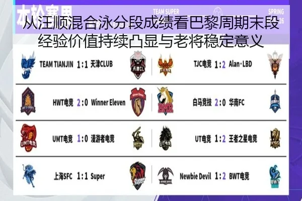 从汪顺混合泳分段成绩看巴黎周期末段经验价值持续凸显与老将稳定意义
